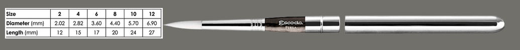 perla 1438++